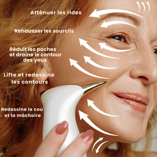 SilkiSculpt™ - Lifting Luminothérapie Visage & Cou